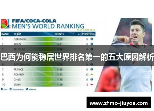 巴西为何能稳居世界排名第一的五大原因解析