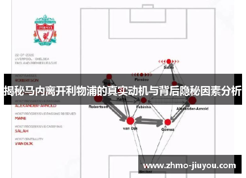 揭秘马内离开利物浦的真实动机与背后隐秘因素分析