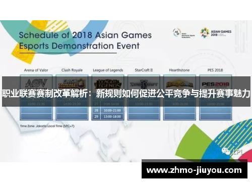 职业联赛赛制改革解析:新规则如何促进公平竞争与提升赛事魅力 职业联赛赛制改革解析:新规则如何促进公平竞争与提升赛事魅力
