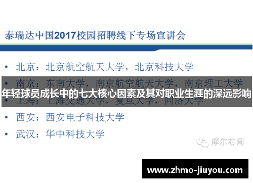 年轻球员成长中的七大核心因素及其对职业生涯的深远影响 年轻球员成长中的七大核心因素及其对职业生涯的深远影响