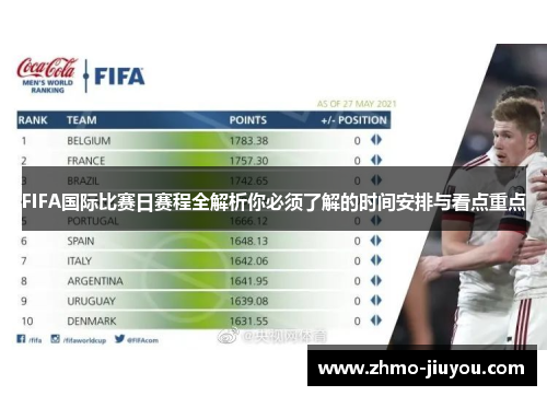 FIFA国际比赛日赛程全解析你必须了解的时间安排与看点重点 FIFA国际比赛日赛程全解析你必须了解的时间安排与看点重点