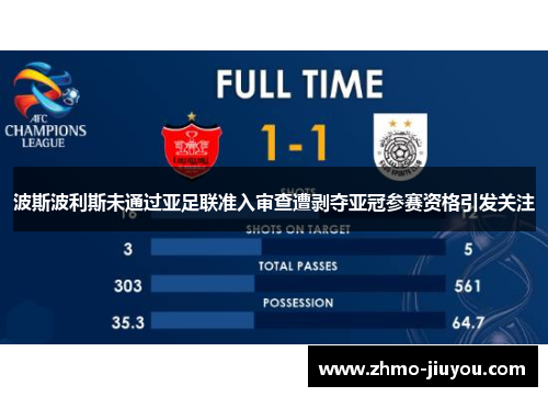 波斯波利斯未通过亚足联准入审查遭剥夺亚冠参赛资格引发关注