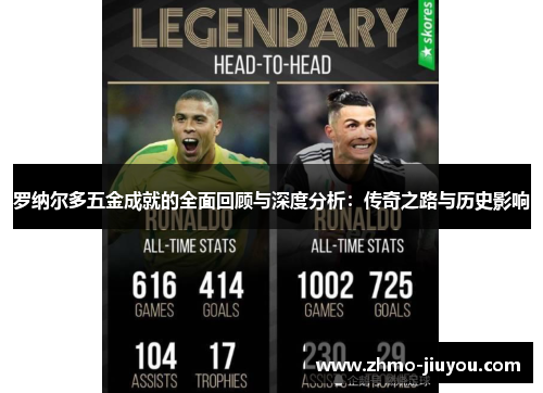 罗纳尔多五金成就的全面回顾与深度分析：传奇之路与历史影响