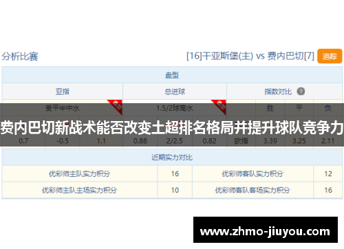 费内巴切新战术能否改变土超排名格局并提升球队竞争力