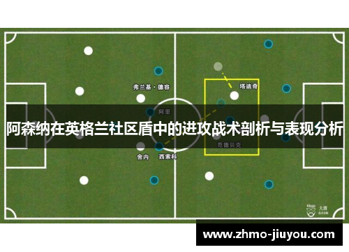 阿森纳在英格兰社区盾中的进攻战术剖析与表现分析 阿森纳在英格兰社区盾中的进攻战术剖析与表现分析